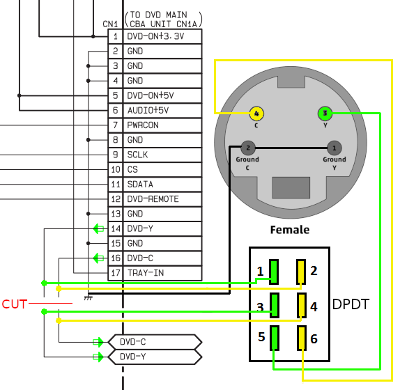 Funai 513DF S-Video Mod | CRT Database