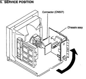 A-board service position