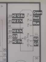 Müter Tester Socket Diagram