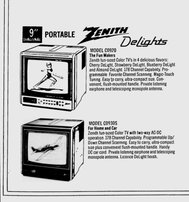 Zenith Cherry DeLight C0920D