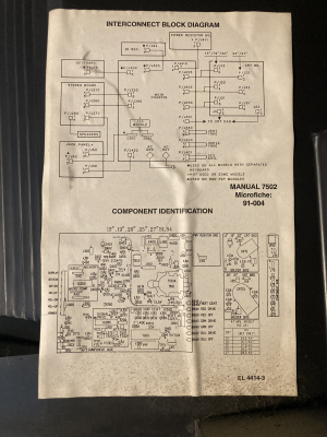 Magnavox RS1965 B121