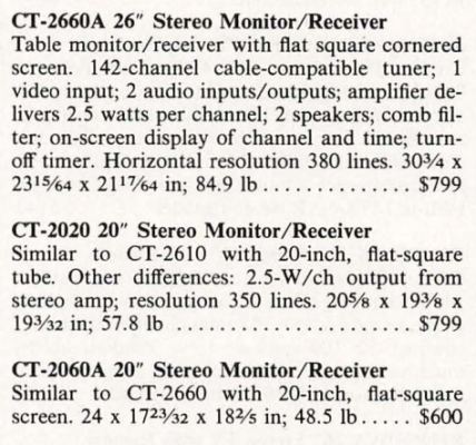 NEC CT-2060A