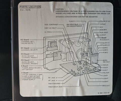 Sony KV-1515