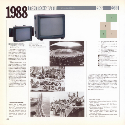 Click to view image in new tab Sony PVM-4300