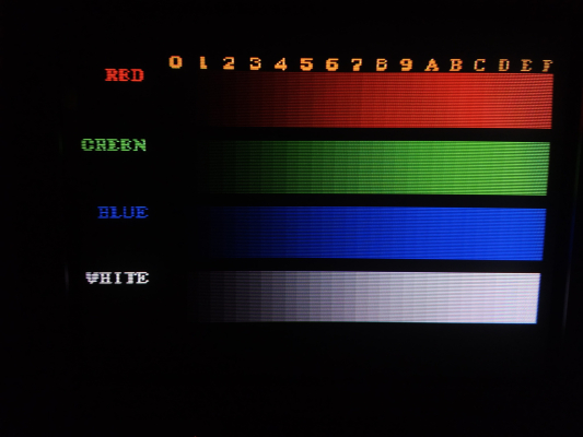 Panasonic CT-32SC14J