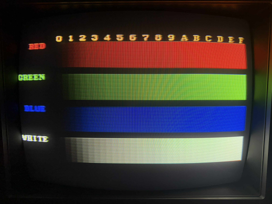 RCA JKR985RR