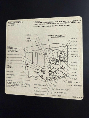 Sony KV-1917
