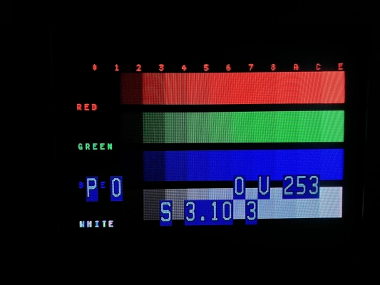 RCA F20TF10