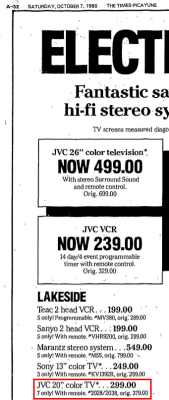 JVC C-2038