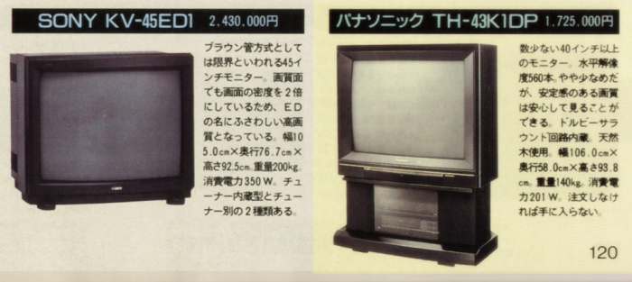 Sony PVM-4300