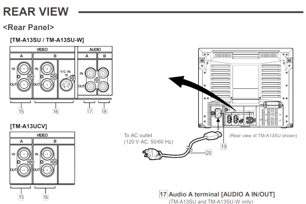 JVC TM-A13SU