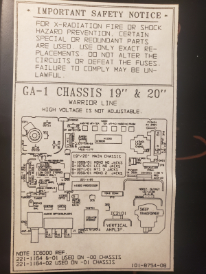 Zenith A19A02D