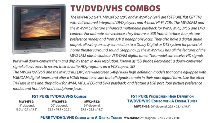 Toshiba MW24F52