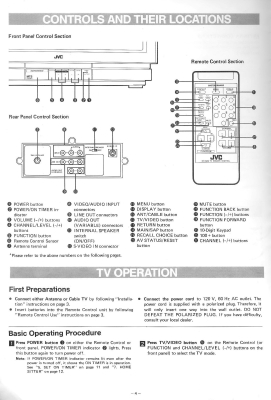 JVC AV-2650S