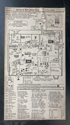 RCA FLR550ER