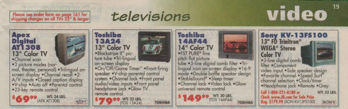 Toshiba 13A24