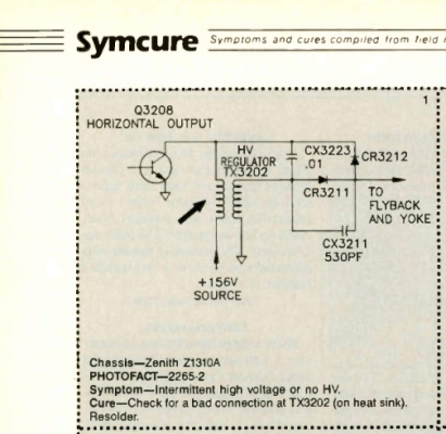 Zenith Z1310A