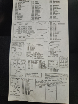 RCA F20700DG