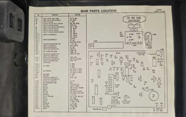 Panasonic CT-3053