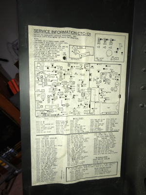 RCA FKC2023S