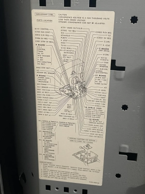Sony KV-27EXR95