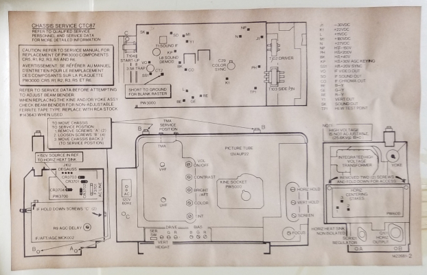 RCA EC335Y