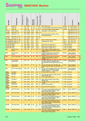 Barco Mega Calibrator