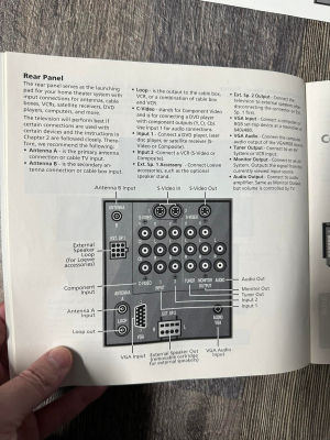 Loewe Arcada 32 (ARC 332 PB)