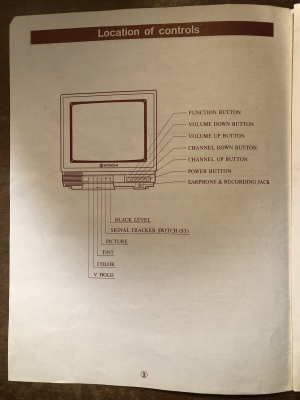 Click to view image in new tab Hitachi CT-1358