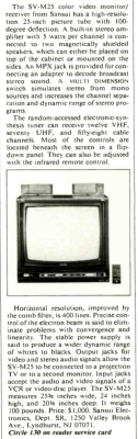 Click to view image in new tab Sansui SV-M25
