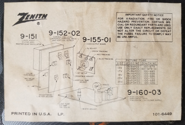 Zenith The Sarasota M1740W