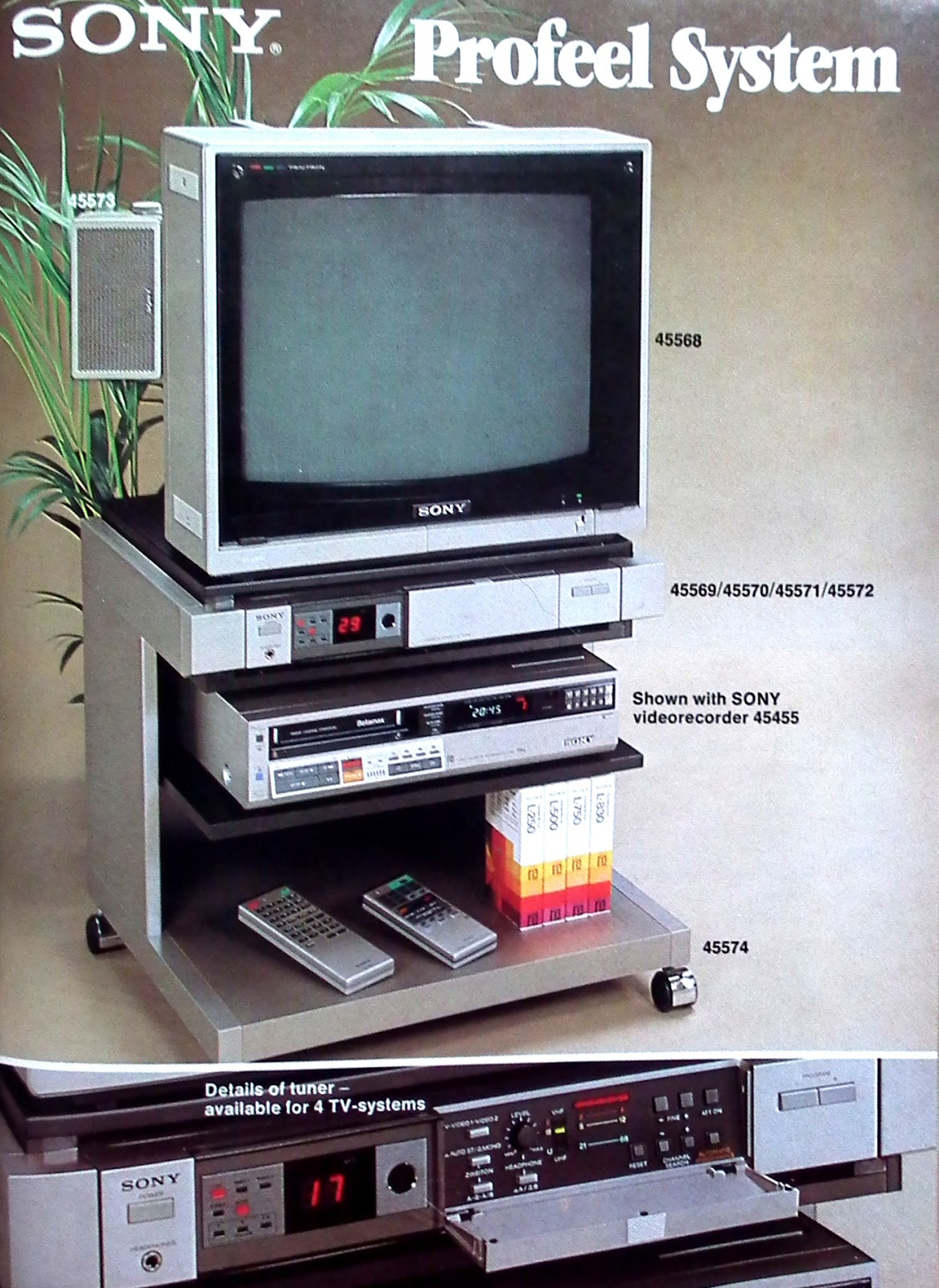 Sony KX-1901A | CRT Database