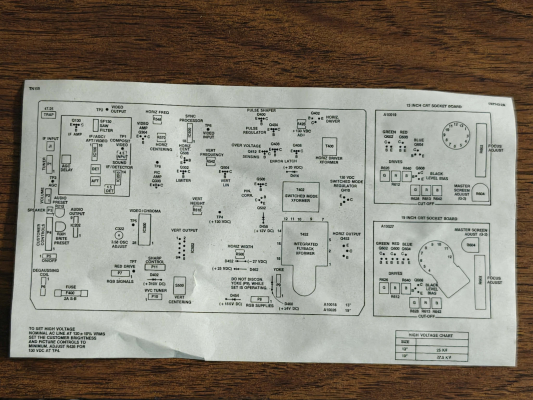 Magnavox CDP102PE03