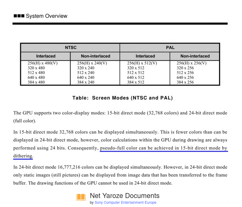 Sony: Dithering provides pesudo-full color in 15-bit mode Screenshot%20at%202025-06-26%2009-07-58