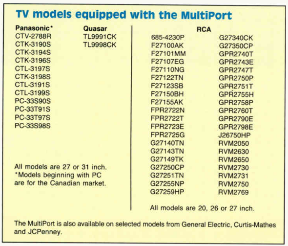 multiport%20models