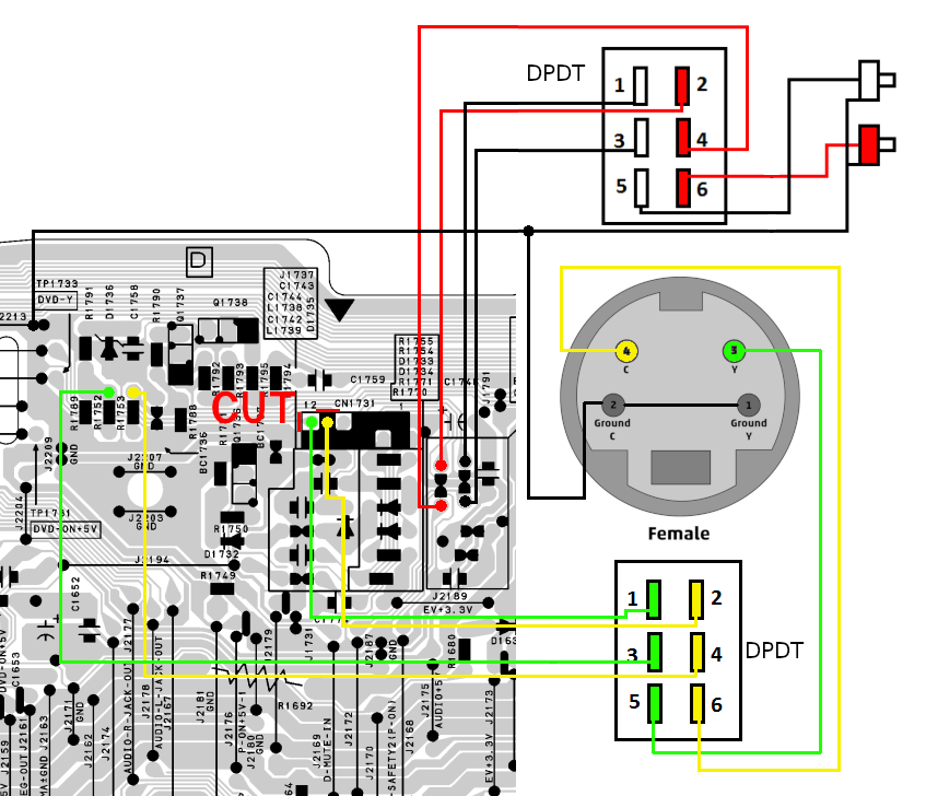 ssc509d-s-video1