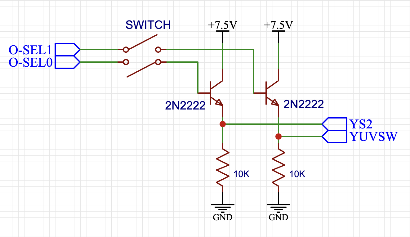 buffer_schema