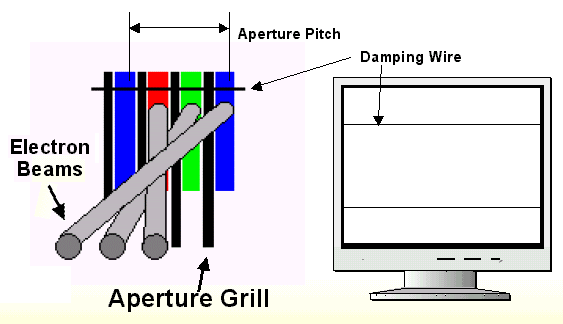 toms-pitch